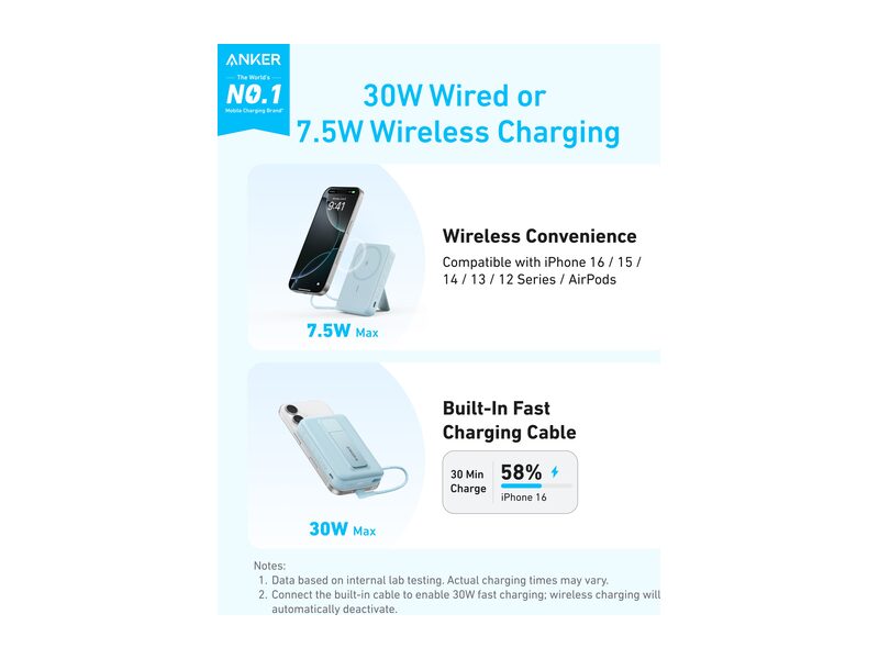 Anker Zolo power bank magnetica 10.000 mAh con supporto
