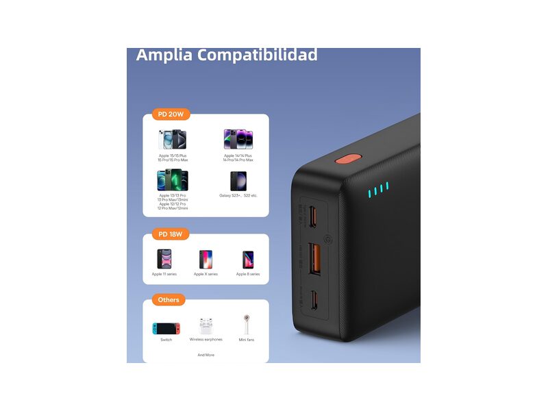 Baseus Bipow Pro 20000mAh 25W power bank