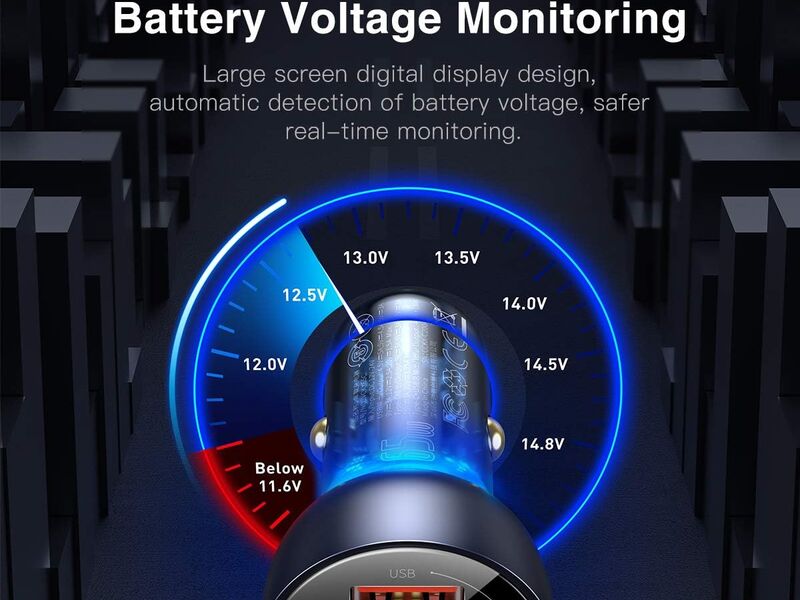 Baseus 65W caricatore da auto con display