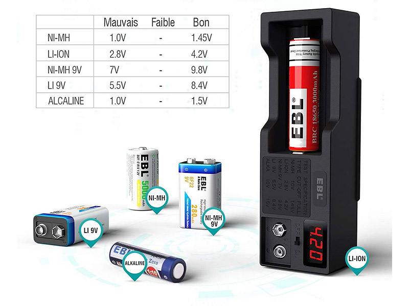 Fonctionne avec différents formats de piles et batteries