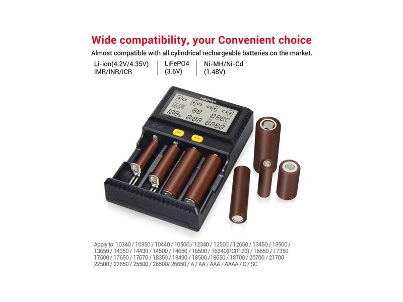 Caricabatterie per pile MiBoxer C4