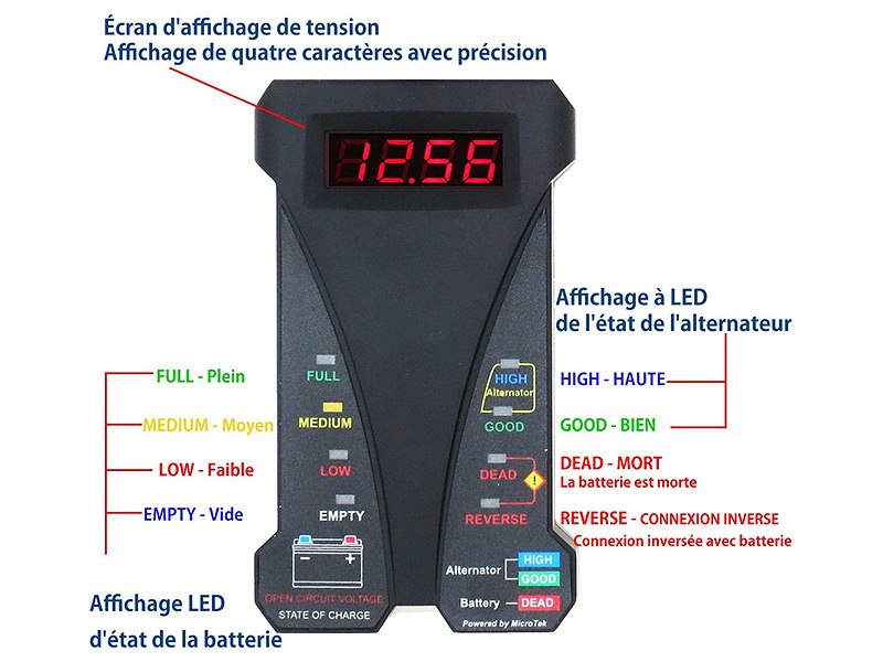 Motopower MP0514B