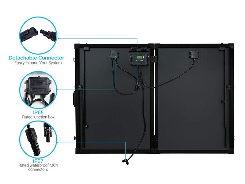 Renogy Valigia solare 200W - Foto 3