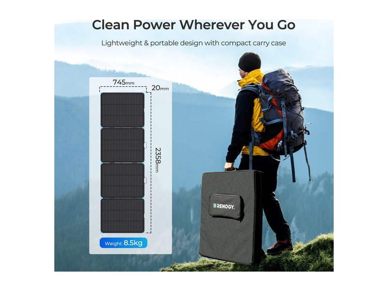 Renogy pannello solare pieghevole 400 W a valigetta