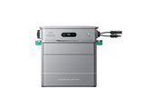 Microinverters